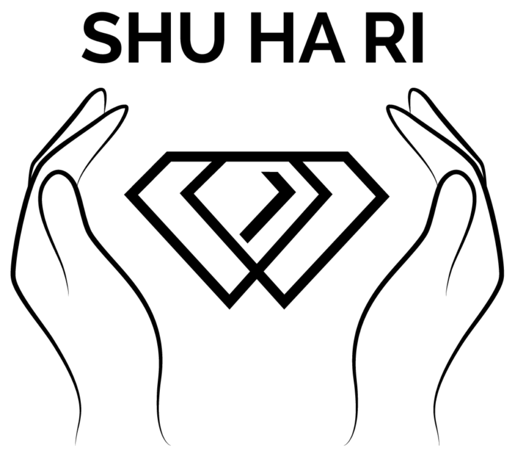 SHU HA RI – Concept – Shuhari